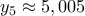 y_5\approx 5,005