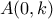 \displaystyle{A(0,k)}
