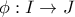  \phi : I  \rightarrow  J