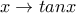 x \rightarrow tanx