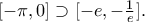 [-\pi ,0]\supset [-e,-\frac{1}{e}].