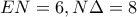 EN=6,N\Delta=8 EN=6,N\Delta=8