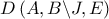 D\left( {A,B\backslash J,E} \right)