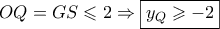 OQ = GS \leqslant 2 \Rightarrow \boxed{{y_Q} \geqslant  - 2}