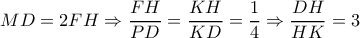 MD=2FH \Rightarrow \dfrac{FH}{PD} = \dfrac{KH}{KD}= \dfrac{1}{4}  \Rightarrow  \dfrac{DH}{HK} =3 