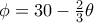 \phi =30 - \frac {2}{3} \theta