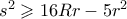 s^2 \geqslant 16Rr-5r^2