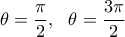 \displaystyle \theta =\frac{\pi }{2},\ \ \theta =\frac{3\pi }{2}
