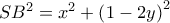 \diplaystyle S{B^2} = {x^2} + {\left( {1 - 2y} \right)^2}
