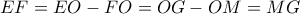 \displaystyle{EF=EO-FO=OG-OM=MG}