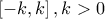 \left[-  k , k \right] , k>0