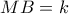 MB=k