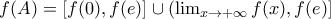 f(A)=[f(0),f(e)]\cup (\lim_{x\to+\infty}f(x), f(e)]