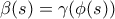 \beta(s)=\gamma(\phi(s)) 