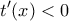 \displaystyle {t}'(x)<0