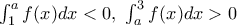 \int_{1}^{a}{f}(x)dx<0,\,\,\int_{a}^{3}{f}(x)dx>0