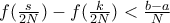 f(\frac{s}{2N})-f(\frac{k}{2N})<\frac{b-a}{N}