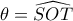 \theta=\widehat{SOT}