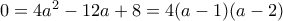 0 = 4a^2 - 12a + 8 = 4(a-1)(a-2)