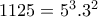 1125=5^3.3^2