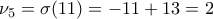\displaystyle{\nu _5 = \sigma (11) = - 11 + 13 = 2} \displaystyle{\nu _5 = \sigma (11) = - 11 + 13 = 2}