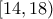 [14,18)
