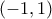 \displaystyle{\left(-1,1\right)}