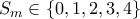 S_m \in \{0, 1, 2, 3, 4\}