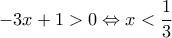 \displaystyle{-3x+1>0\Leftrightarrow x<\frac{1}{3}}