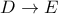 D\rightarrow E