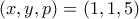 (x,y,p)=(1,1,5)