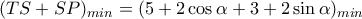 \displaystyle{
(TS + SP)_{min} = (5+2\cos\alpha + 3 + 2\sin\alpha)_{min}
} \displaystyle{
(TS + SP)_{min} = (5+2\cos\alpha + 3 + 2\sin\alpha)_{min}
}