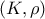 ( K , \rho )