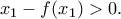 x_1-f(x_1)>0.