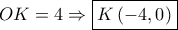 \displaystyle OK = 4 \Rightarrow \boxed{K\left( { - 4,0} \right)} \displaystyle OK = 4 \Rightarrow \boxed{K\left( { - 4,0} \right)}