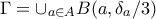 {\Gamma}={\cup}_{{a}\in A}B(a,{{\delta}_a}/3)
