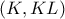 (K, KL)