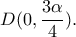 D(0,\dfrac{3\alpha }{4}).