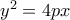 y^2 = 4px y^2 = 4px
