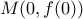 \displaystyle{M(0,f(0))}