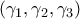 \displaystyle{(\gamma_1,\gamma_2,\gamma_3)}