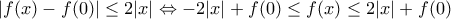 |f(x)-f(0)|\le 2|x|\Leftrightarrow -2|x|+f(0)\le f(x)\le 2|x|+f(0)