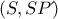 (S, SP΄)