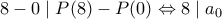 \displaystyle{8-0\mid P(8)-P(0)\Leftrightarrow 8\mid a_{0}}