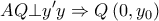 \displaystyle{
AQ \bot y'y \Rightarrow Q\left( {0,y_0 } \right)
} \displaystyle{
AQ \bot y'y \Rightarrow Q\left( {0,y_0 } \right)
}