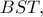 BST,
