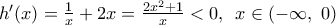 {h}'(x)=\frac{1}{x}+2x=\frac{2{{x}^{2}}+1}{x}<0,\,\,\,x\in (-\infty ,\,\,0)