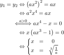 \displaystyle{\begin{aligned} 
y_1 = y_2 &\Leftrightarrow \left ( ax^2 \right )^2 = ax \\  
 &\Leftrightarrow a^2 x^4 = ax \\  
 &\!\!\!\!\!\overset{a>0}{\Leftarrow \! =\! =\! \Rightarrow } a x^4 - x =0  \\  
 &\Leftrightarrow x \left ( ax^3 -1 \right ) =0 \\  
 &\Leftrightarrow \left\{\begin{matrix} 
x & = & 0\\  
x &=  & \sqrt[3]{\frac{1}{a}}  
\end{matrix}\right.  
\end{aligned}}