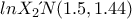 \displaystyle{ lnX_2 &alpha;&kappa;&omicron;&upsilon;&lambda;&omicron;&upsilon;&theta;&epsilon;ί N(1.5 , 1.44)}