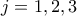 j=1,2,3